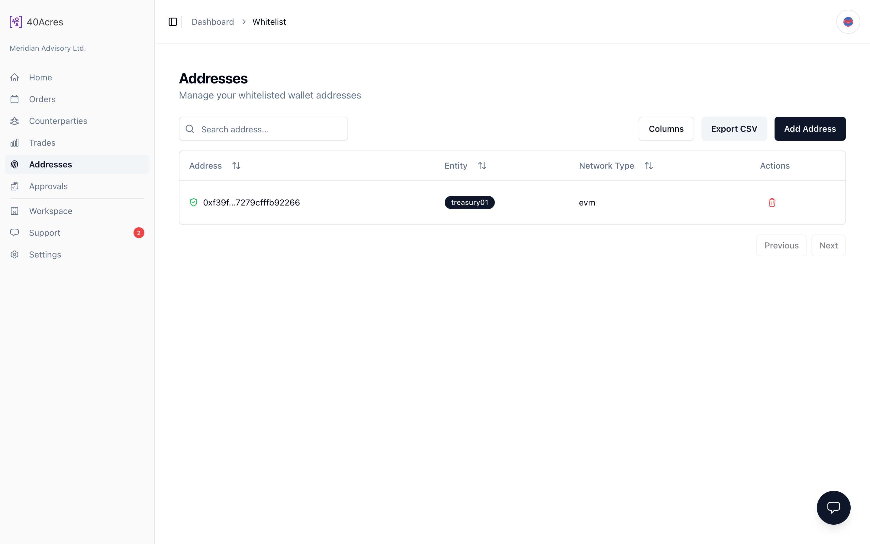 Addresses (whitelist) — /dashboard/whitelist